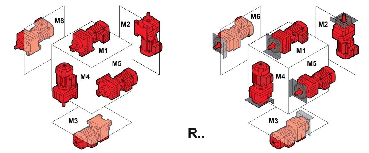 Installation diagram of R77 DRN112M4 Installation diagram of R77 DRN112M4