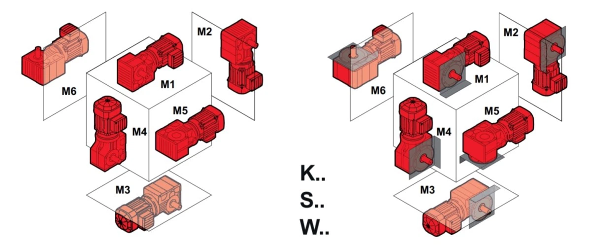 Installation diagram KA97 DRN160M4 Installation diagram KA97 DRN160M4